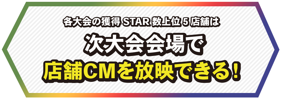 各大会の獲得STAR数上位5店舗は、次大会会場で店舗CMを放映できる！